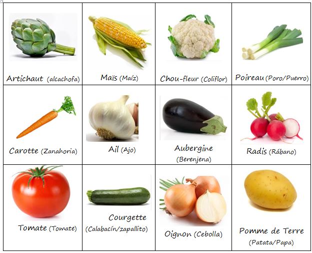 Les légumes vocabulaire