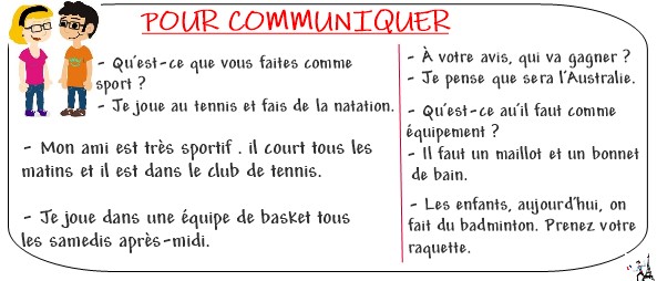 Les sports en français