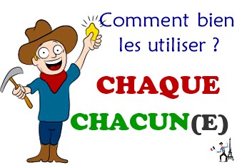 Chaque,chacun,Chacune