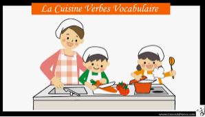 Verbos para cocinar en francés